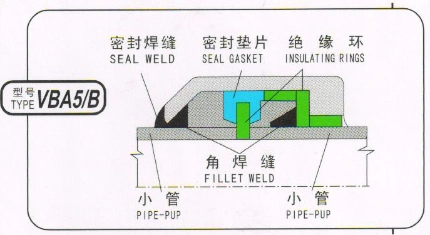 Joint isolant monolithique de MIJ dans la canalisation 1